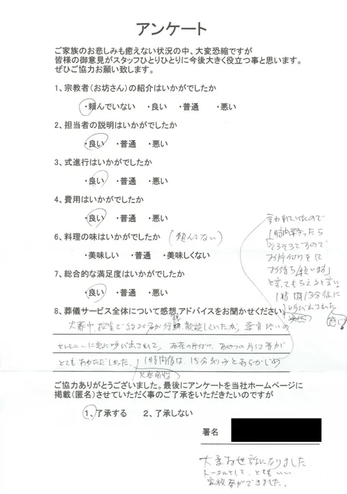 お客様からいただいた実際のアンケート