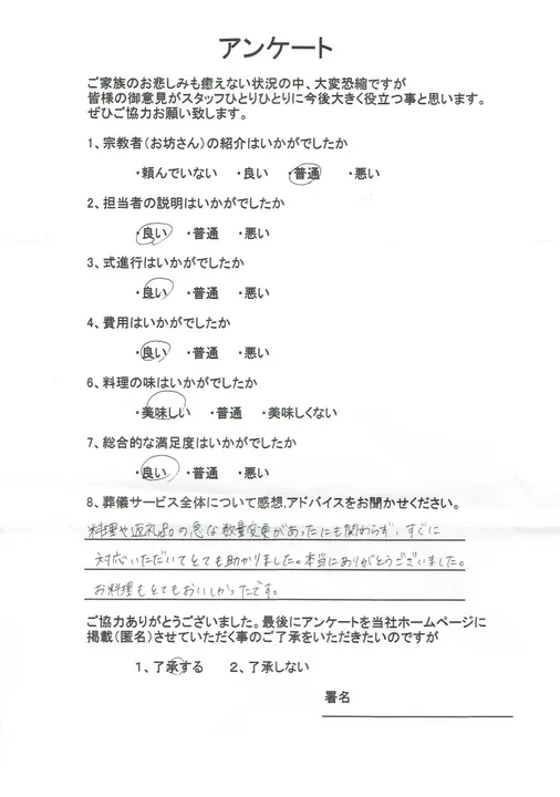 お客様からいただいた実際のアンケート