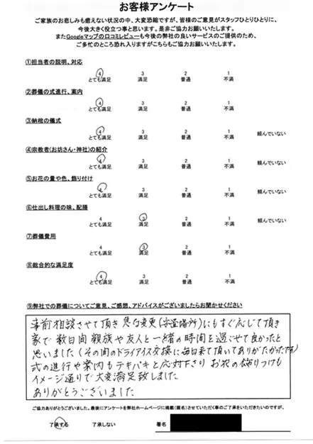 お客様からいただいた実際のアンケート