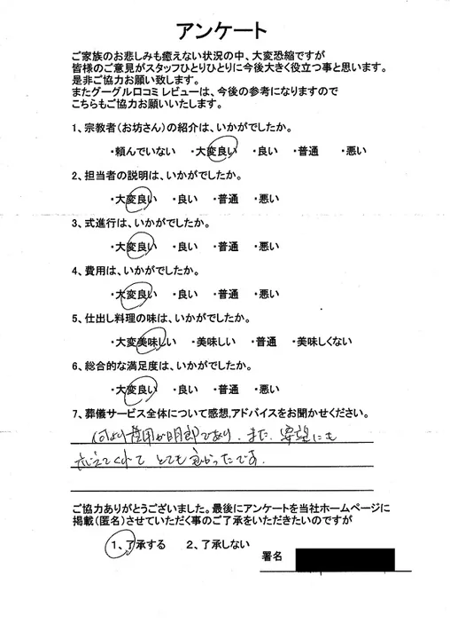 お客様からいただいた実際のアンケート