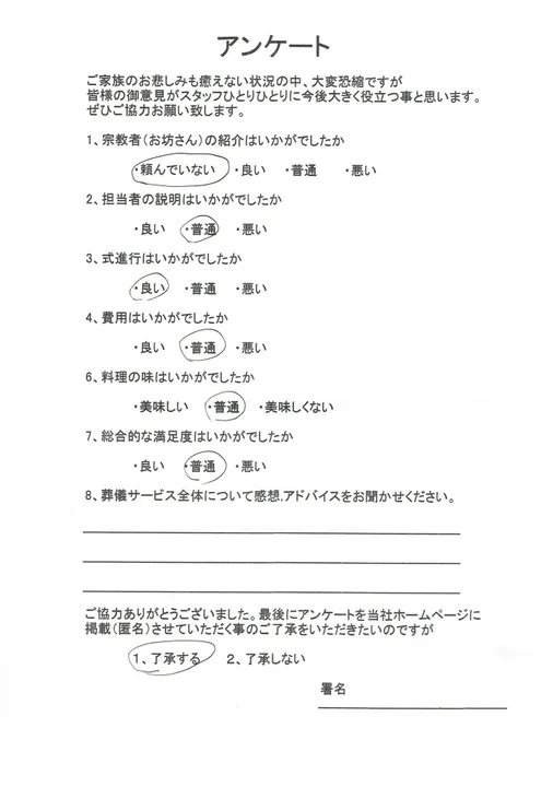 お客様からいただいた実際のアンケート