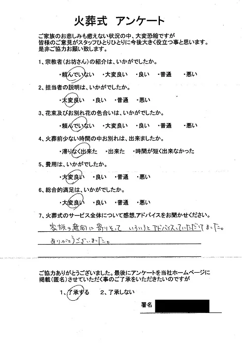 お客様からいただいた実際のアンケート