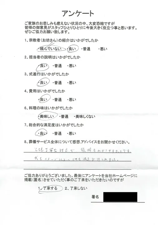 お客様からいただいた実際のアンケート