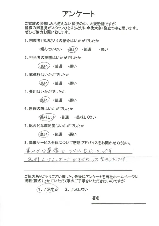 お客様からいただいた実際のアンケート