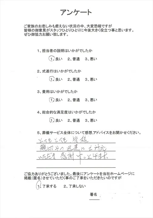 お客様からいただいた実際のアンケート