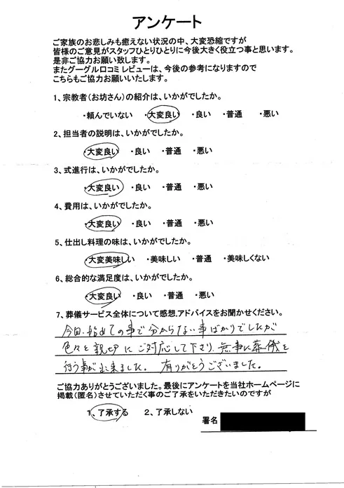 お客様からいただいた実際のアンケート