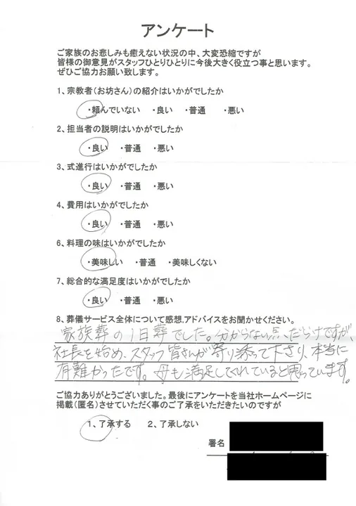 お客様からいただいた実際のアンケート