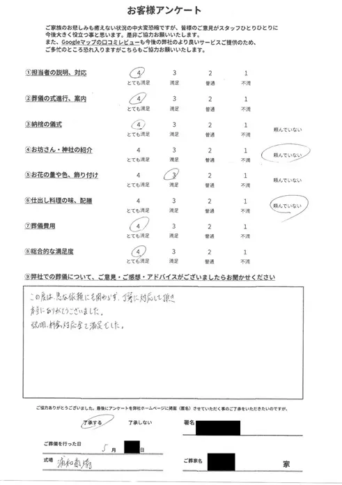 お客様から寄せられた葬儀後アンケート(画像1)