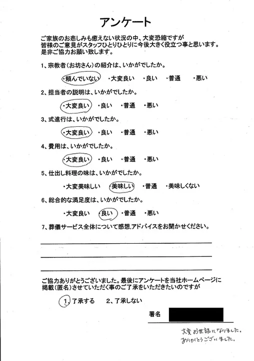 お客様からいただいた実際のアンケート