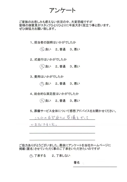 お客様からいただいた実際のアンケート