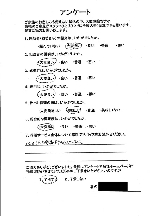 お客様からいただいた実際のアンケート