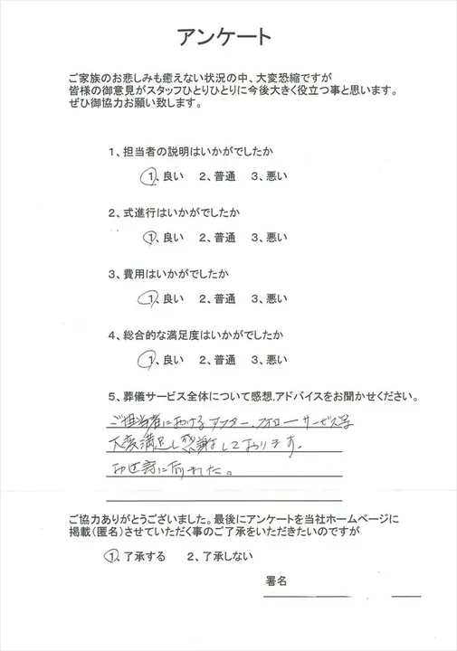お客様からいただいた実際のアンケート