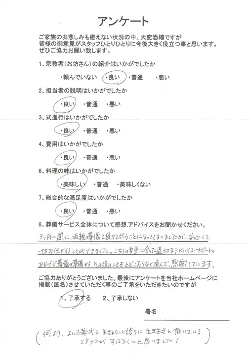 お客様からいただいた実際のアンケート