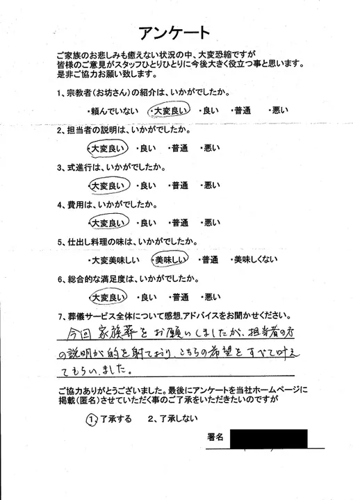 お客様からいただいた実際のアンケート