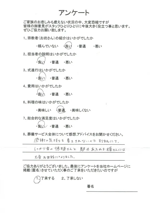 お客様からいただいた実際のアンケート