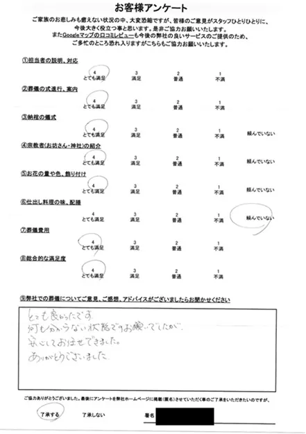 お客様からいただいた実際のアンケート