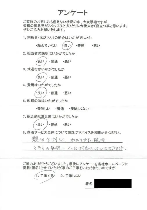 お客様からいただいた実際のアンケート