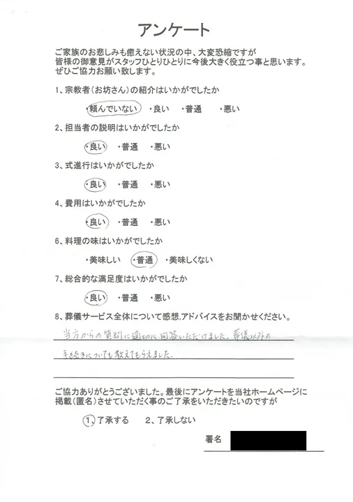 お客様からいただいた実際のアンケート