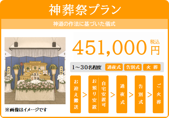 神葬祭プラン
