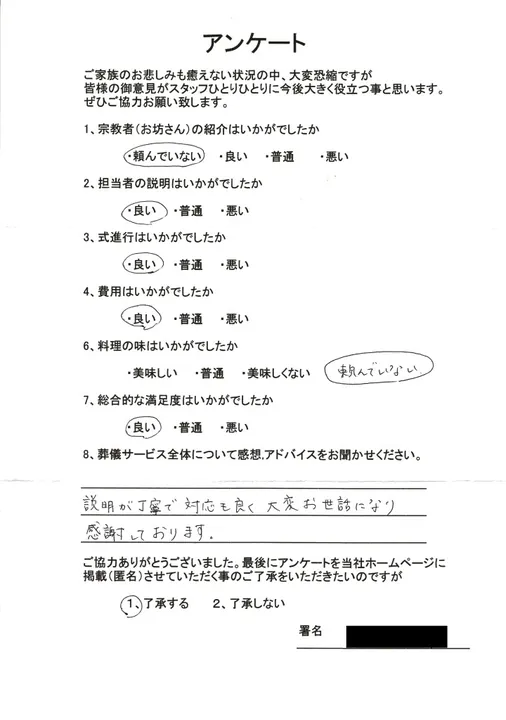 お客様からいただいた実際のアンケート