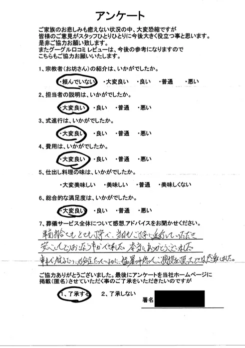 お客様からいただいた実際のアンケート