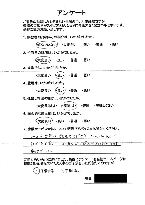 お客様からいただいた実際のアンケート