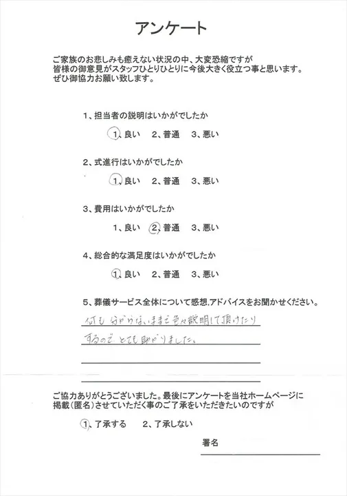 お客様からいただいた実際のアンケート