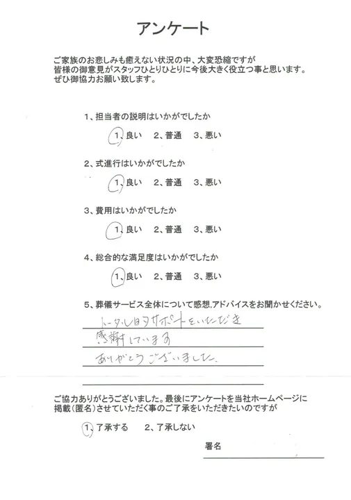 お客様からいただいた実際のアンケート