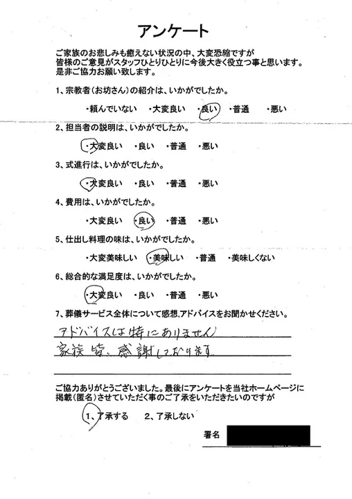 お客様からいただいた実際のアンケート