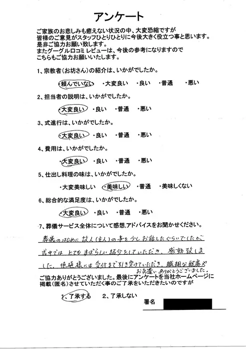 お客様からいただいた実際のアンケート