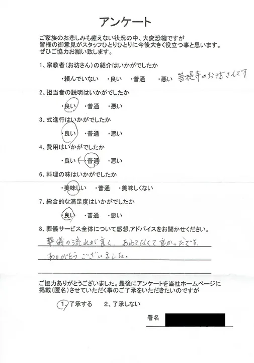 お客様からいただいた実際のアンケート