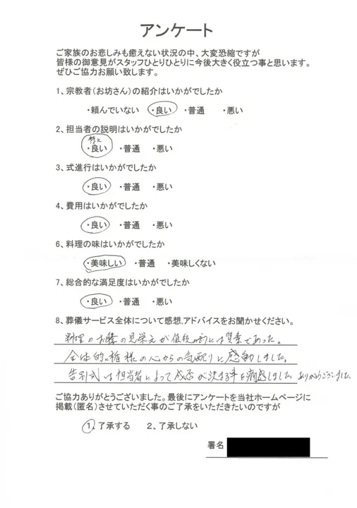 お客様からいただいた実際のアンケート
