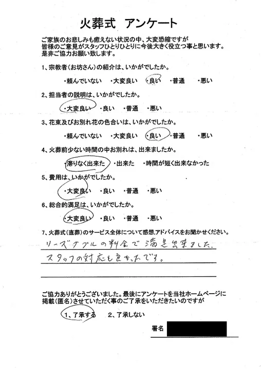 お客様からいただいた実際のアンケート