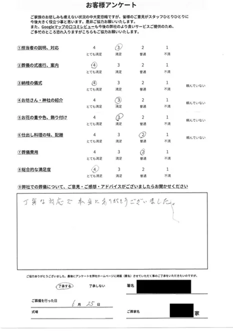 お客様からいただいた実際のアンケート