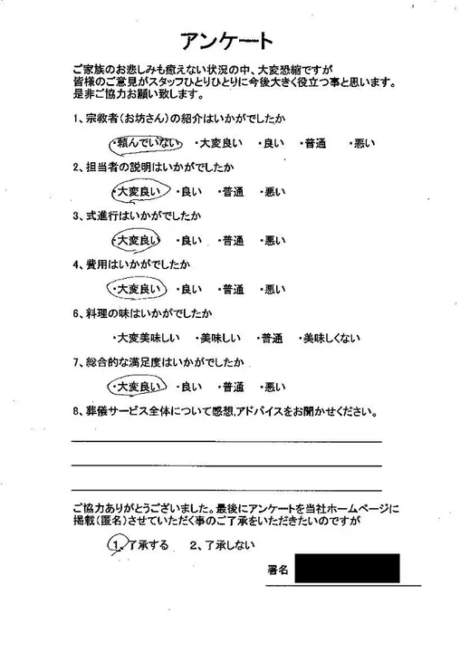 お客様からいただいた実際のアンケート