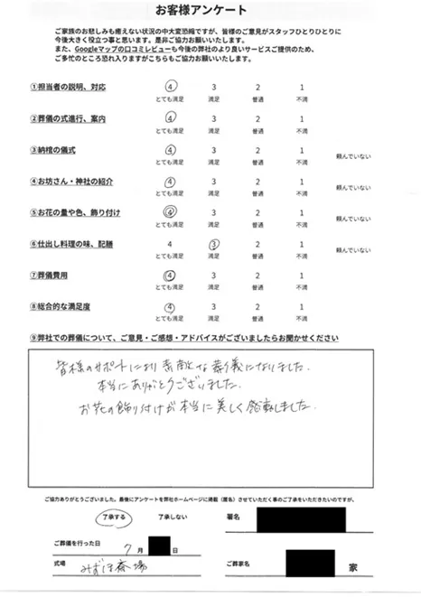お客様からいただいた実際のアンケート