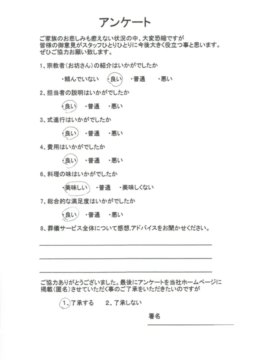 お客様からいただいた実際のアンケート