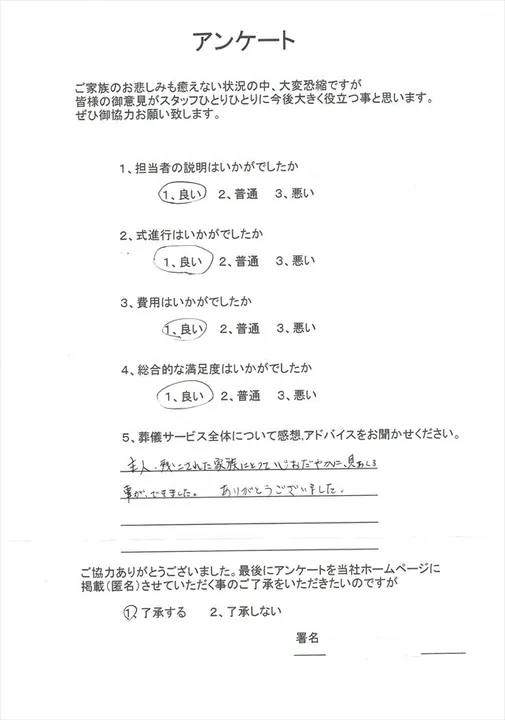 お客様からいただいた実際のアンケート