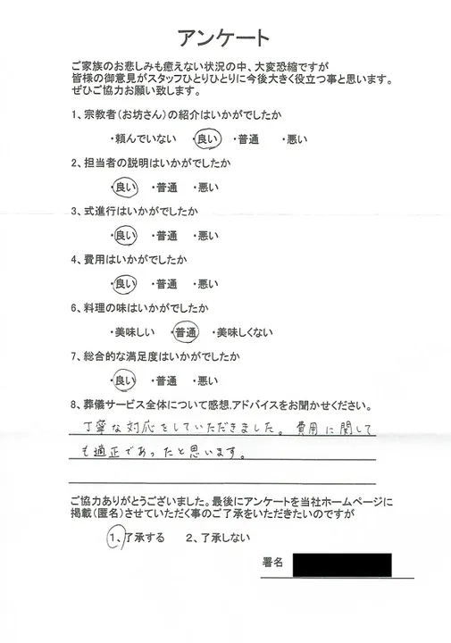 お客様からいただいた実際のアンケート