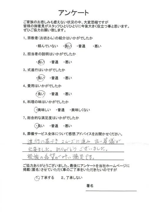 お客様からいただいた実際のアンケート