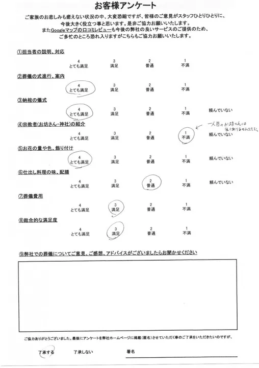 お客様からいただいた実際のアンケート