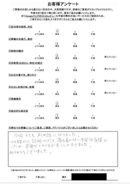 お客様からいただいた実際のアンケート