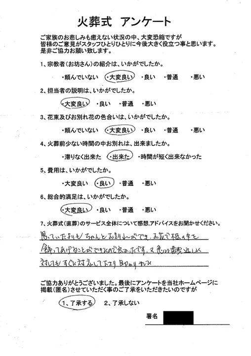 お客様からいただいた実際のアンケート