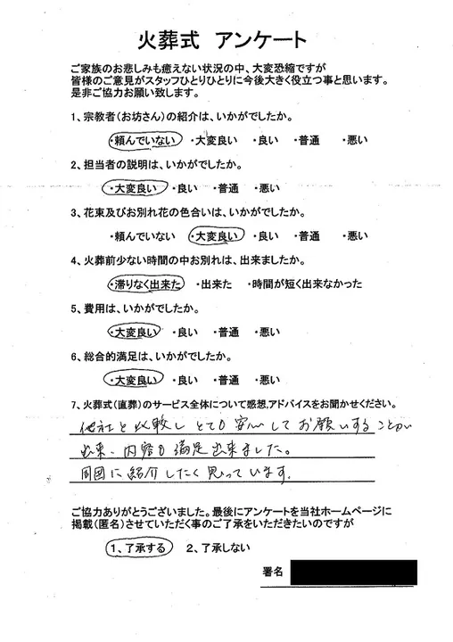 お客様からいただいた実際のアンケート
