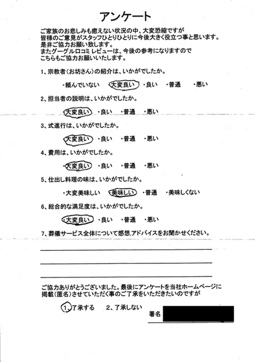 お客様からいただいた実際のアンケート