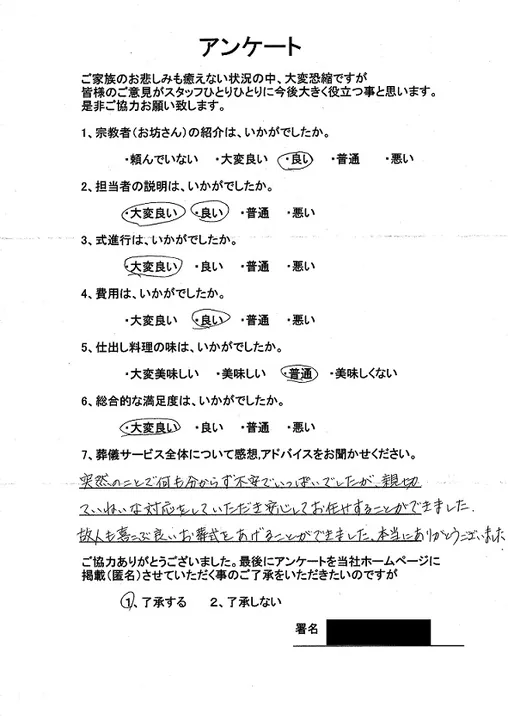 お客様からいただいた実際のアンケート