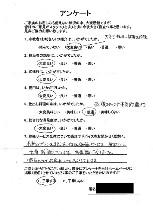 お客様からいただいた実際のアンケート
