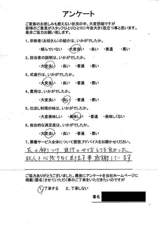 お客様からいただいた実際のアンケート