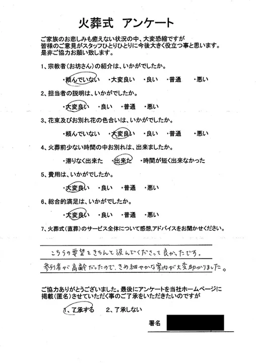 お客様からいただいた実際のアンケート