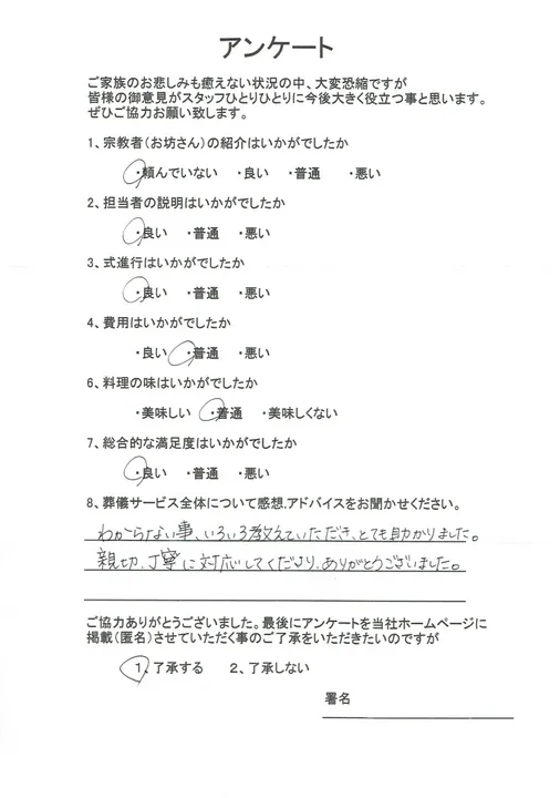 お客様からいただいた実際のアンケート
